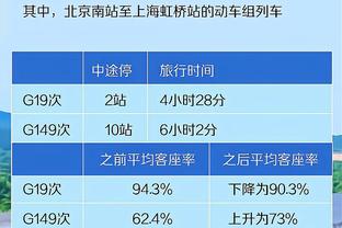 卡莱尔：马瑟林在我们陷入困境时扛起了球队 他投中了一些好球