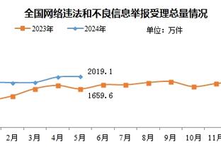 记者：吉鲁和洛杉矶FC还没达成协议，球员也收到了阿联酋的报价